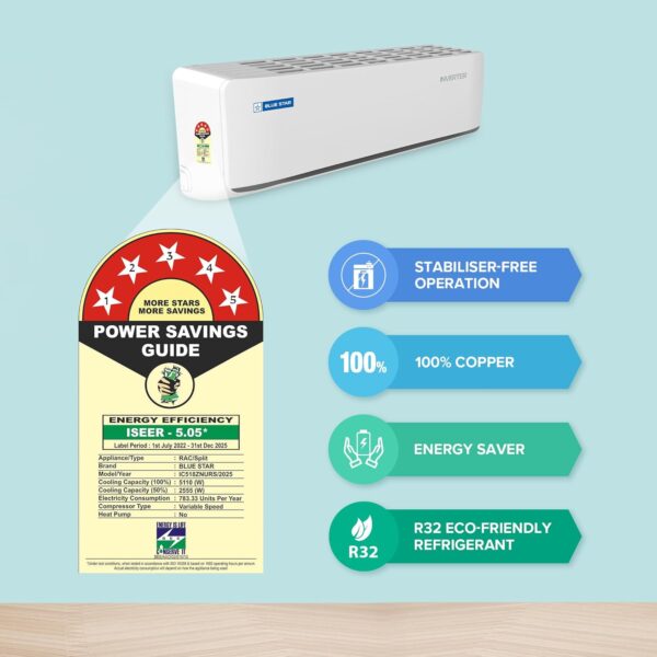 Blue Star 1.5 Ton 5 Star, 60 Months Warranty, Wi-Fi Smart Inverter Split AC (Copper, Convertible 5 in 1 Cooling, AI Pro, DigiQ Hepta Sensors, 4 Way Swing, IC518ZNURS, White)