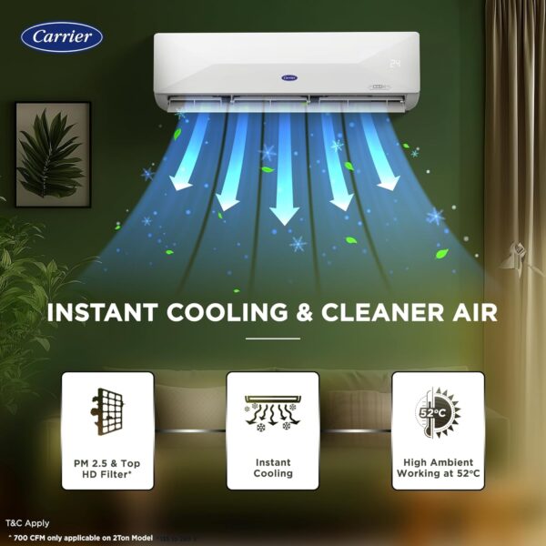 Carrier 1.5 Ton 3 Star Wi-Fi Smart Flexicool Inverter Split AC (Copper, Convertible 6-in-1 Cooling,Smart Energy Display, HD & PM 2.5 Filter, ESTER EDGE FXi (Wi-Fi), CAI18EE3R35W0,White)