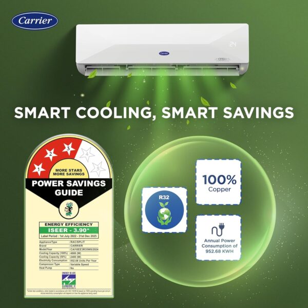 Carrier 1.5 Ton 3 Star Wi-Fi Smart Flexicool Inverter Split AC (Copper, Convertible 6-in-1 Cooling,Smart Energy Display, HD & PM 2.5 Filter, ESTER EDGE FXi (Wi-Fi), CAI18EE3R35W0,White)