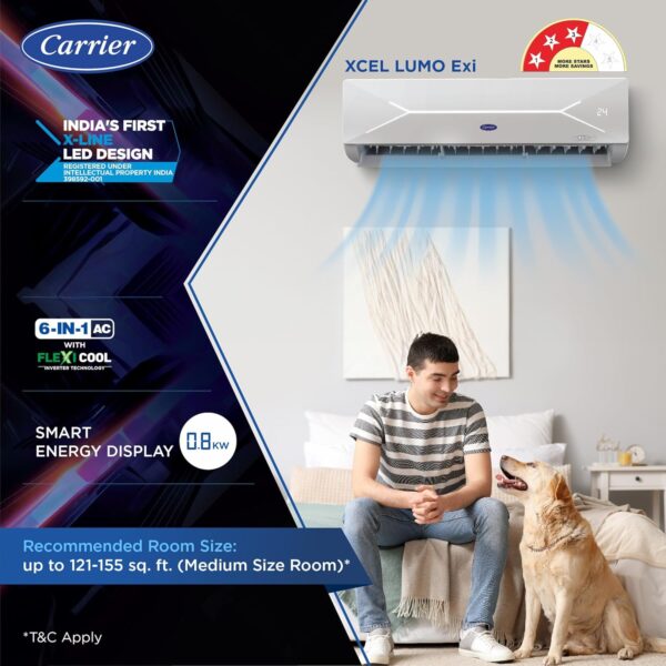 Carrier 1.5 Ton 3 Star X-Line LED Flexicool Inverter Split AC (Copper,Smart Energy Display, Convertible 6-in-1,Dual Filtration with HD & PM 2.5 Filter, XCEL LUMO EXI, CAI18CL3R34F0,White)
