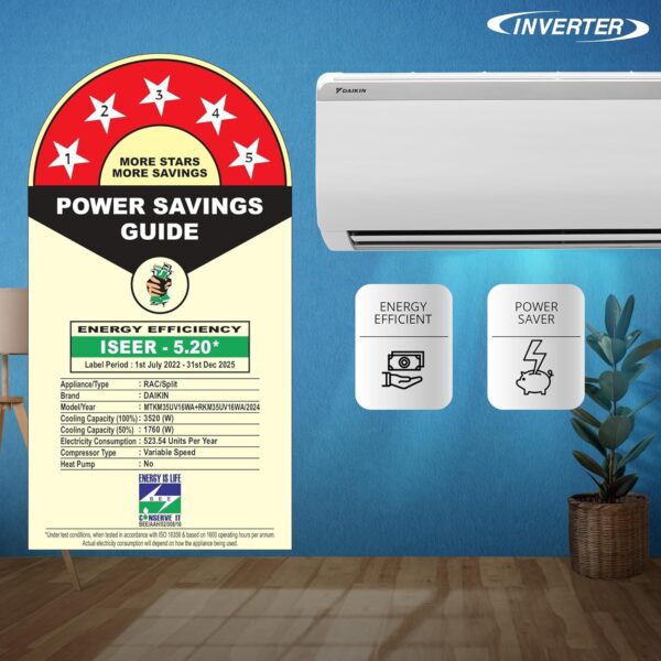 Daikin 1 Ton 5 Star Inverter Split AC (Copper, PM 2.5 Filter, 2022 Model, MTKM35U, White)