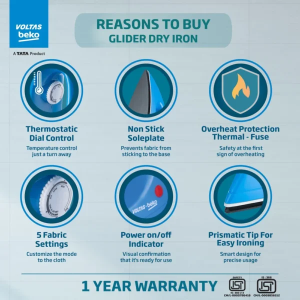 Voltas Beko 1000 W Dry Iron (I1000VD-BU, Blue, with Crease- busting Greblon Soleplate)