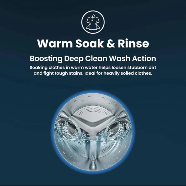 IFB 7 Kg 5 Star Powered by AI with 9 Swirl Wash, WiFi, Fully Automatic Front Load Washing Machine (SERENA SXN 7012, Steam Refresh Program with Eco
